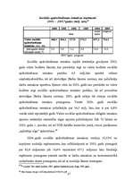 Diplomdarbs 'Tiešie nodokļi un to īpatnības Latvijā 2000. - 2004.g. ', 45.