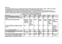 Referāts 'Bērna statuss ģimenē', 13.