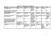 Referāts 'Bērna statuss ģimenē', 15.