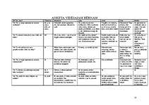 Referāts 'Bērna statuss ģimenē', 16.