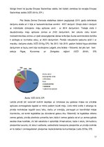 Referāts 'Zemes tirgus un zemes cenas veidošanās Latvijā', 17.