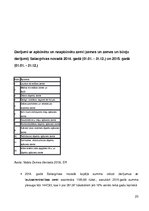 Referāts 'Zemes tirgus un zemes cenas veidošanās Latvijā', 20.