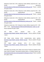 Referāts 'Zemes tirgus un zemes cenas veidošanās Latvijā', 25.