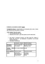 Konspekts 'Kvalitatīvās pētījumu metodes socioloģijā', 3.