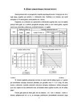 Referāts 'Zemes tirgus veidošanās Latvijā', 7.