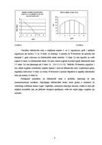 Referāts 'Zemes tirgus veidošanās Latvijā', 9.