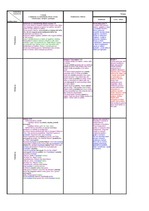 Konspekts 'Integrētā matemātika pirmsskolā', 1.