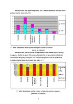 Referāts 'Studentu lēmumu ietekmējošie faktori banku pakalpojumu tirgū', 8.