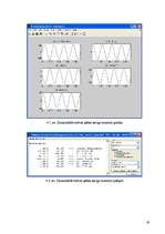 Referāts 'Sinusoidālas strāvas lineāro ķēžu pētīšana', 19.