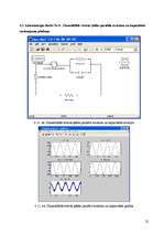 Referāts 'Sinusoidālas strāvas lineāro ķēžu pētīšana', 22.