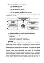 Referāts 'Reklāma, tās veidi un plānošana', 15.