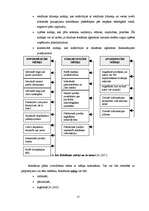 Referāts 'Reklāma, tās veidi un plānošana', 17.