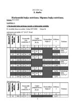 Referāts 'Horizontālā leņķa mērīšana, slīpuma leņķa mērīšana', 2.