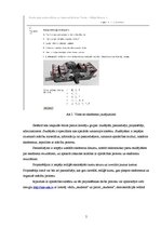 Referāts 'Automatizēta e-apmācības sistēma dzelzceļa automātikas un telemehānikas speciāli', 5.