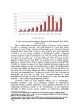 Prakses atskaite 'Starptautisko ekonomisko attiecību organizēšana un vadīšana', 14.