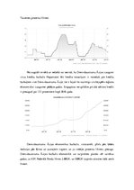 Referāts 'Kapitāla kustība Dienvidaustrumu Āzijā', 21.