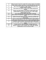 Konspekts 'Zīdainīša novērojums', 2.