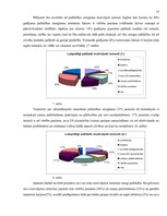 Referāts '15-18 gadus vecu jauniešu palīdzības sniegšanas motīvi', 15.