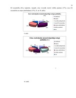 Referāts '15-18 gadus vecu jauniešu palīdzības sniegšanas motīvi', 16.