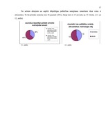 Referāts '15-18 gadus vecu jauniešu palīdzības sniegšanas motīvi', 17.