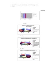 Referāts '15-18 gadus vecu jauniešu palīdzības sniegšanas motīvi', 26.