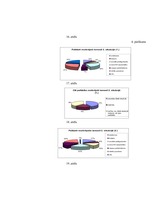 Referāts '15-18 gadus vecu jauniešu palīdzības sniegšanas motīvi', 27.