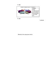 Referāts '15-18 gadus vecu jauniešu palīdzības sniegšanas motīvi', 31.