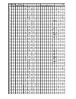 Referāts '15-18 gadus vecu jauniešu palīdzības sniegšanas motīvi', 32.