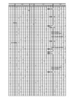 Referāts '15-18 gadus vecu jauniešu palīdzības sniegšanas motīvi', 34.