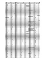 Referāts '15-18 gadus vecu jauniešu palīdzības sniegšanas motīvi', 36.