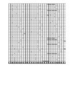 Referāts '15-18 gadus vecu jauniešu palīdzības sniegšanas motīvi', 37.