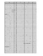 Referāts '15-18 gadus vecu jauniešu palīdzības sniegšanas motīvi', 38.