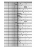 Referāts '15-18 gadus vecu jauniešu palīdzības sniegšanas motīvi', 40.