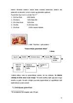 Referāts 'Ogas', 10.