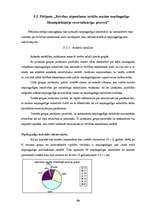 Diplomdarbs 'Pāraudzināšanas iestāžu nozīme nepilngadīgo likumpārkāpēju dzīvē', 28.