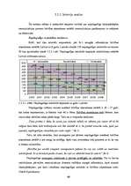 Diplomdarbs 'Pāraudzināšanas iestāžu nozīme nepilngadīgo likumpārkāpēju dzīvē', 41.
