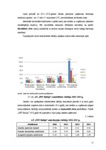 Referāts 'Risku vadīšanas procesa novērtējums AS "Pet Baltija"', 11.