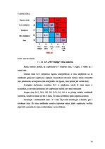 Referāts 'Risku vadīšanas procesa novērtējums AS "Pet Baltija"', 14.