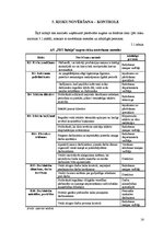 Referāts 'Risku vadīšanas procesa novērtējums AS "Pet Baltija"', 16.