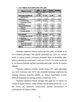 Diplomdarbs 'Uzņēmuma SIA "Lattelekom" finanšu analīze', 37.