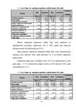 Diplomdarbs 'Uzņēmuma SIA "Lattelekom" finanšu analīze', 49.