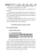 Diplomdarbs 'Uzņēmuma SIA "Lattelekom" finanšu analīze', 50.