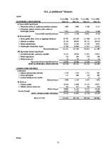 Diplomdarbs 'Uzņēmuma SIA "Lattelekom" finanšu analīze', 67.