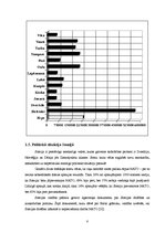 Referāts 'Starptautiskais mārketings', 8.