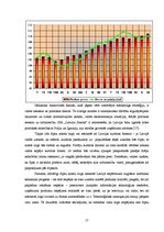 Referāts 'Starptautiskais mārketings', 17.
