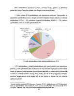 Prakses atskaite 'Prakses atskaite. BTA Insurance Company SE', 26.