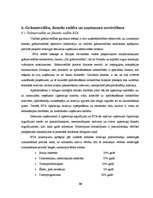 Prakses atskaite 'Prakses atskaite. BTA Insurance Company SE', 28.