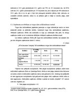 Prakses atskaite 'Prakses atskaite. BTA Insurance Company SE', 30.