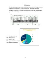 Referāts 'Ķīmiskā rūpniecība Latvijā', 25.