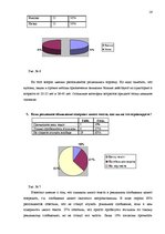 Referāts 'Особенности восприятия рекламы в печатных изданиях', 16.